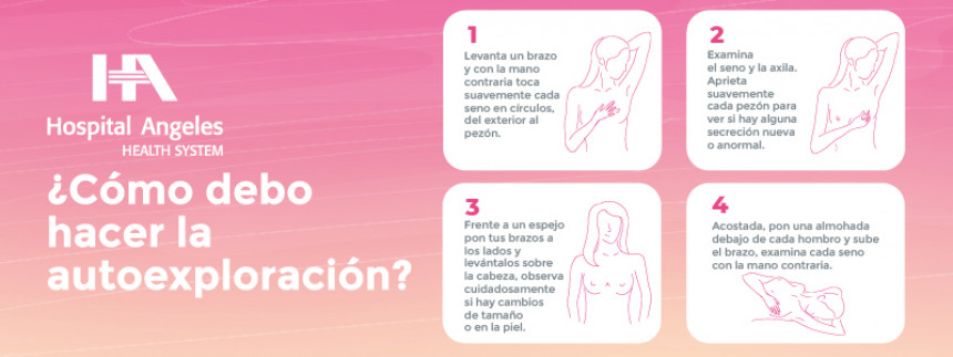 Recuadro rosa con cuatro pasos para realizar la autoexploración mamaria